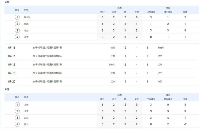 可是我渐渐明白，不管我说什么话，做什么事，人们还是会把我神化。
